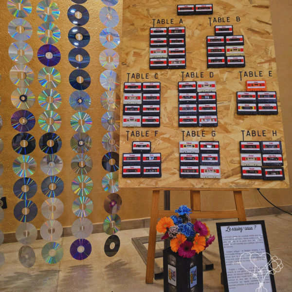 Thème : Back in time